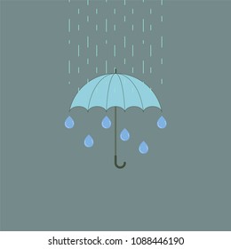 Rainfall, umbrella and water drop represent rainy season. Weather icon,sign,symbol. Vector illustration.