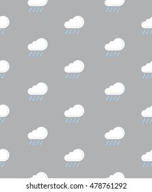 Raining cloud, Pattern