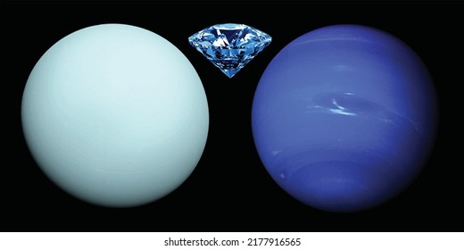 It’s Raining Diamonds On These Planets, Uranus And Neptune Are The Planets That Rain Diamonds.