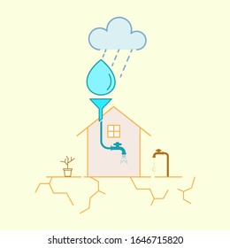 Rainwater harvesting for drought mitigation. Vector illustration outline flat design style.