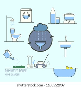 Rainwater Harvesting For Home And Garden Reuse. Save Water Concept. Vector Illustration.