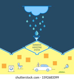 Rainwater Harvesting System For Household Use. Save Water Concept. Vector Illustration.