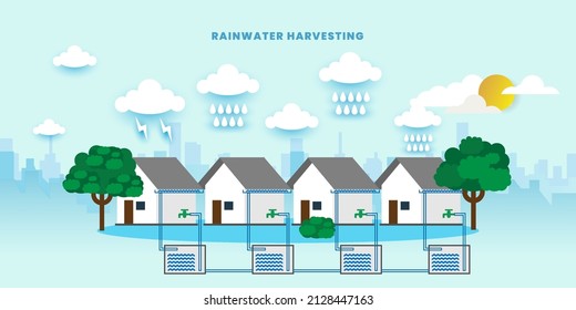 Rainwater rooftop harvesting system, Solution to water crisis, vector concept, vector illustration