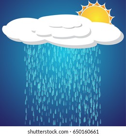 Rainy background with raindrops and clouds.