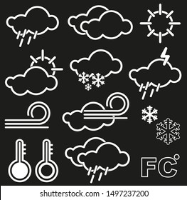 Rainy, cloudy, sunny, windy, snowy icons.