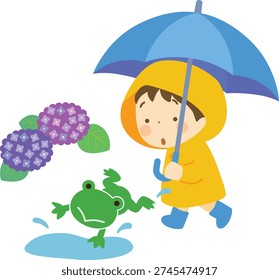 A rainy day vector illustration set that is easy to use for school newsletters