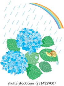 Ilustración lluviosa de hidrangea, caracol y arcoiris de junio.