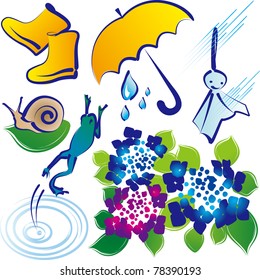 Rainy season