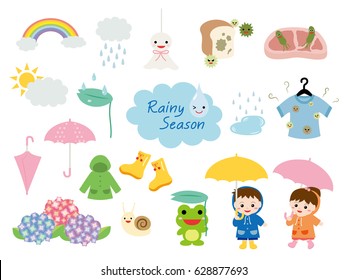 Rainy Day Chart