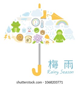 Rainy season in Japan vector card. In Japanese it is written "rainy season".