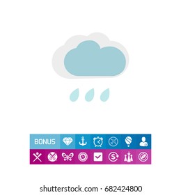 Rainy weather