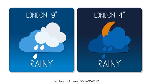 Rainy weather forecast for London with temperatures varying throughout the day