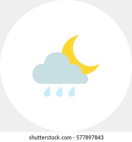 Rainy weather at night