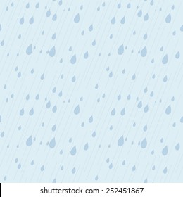 Regenwetter auf nahtlos