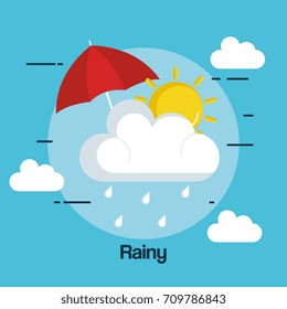 rainy weather status icon