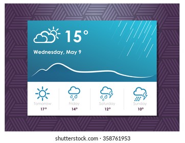 Rainy Weather Widget. UI Element. Weather Forecast