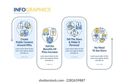 Raise prices without losing customers blue rectangle infographic template. Data visualization with 4 steps. Editable timeline info chart. Workflow layout with line icons. Lato-Bold, Regular fonts used