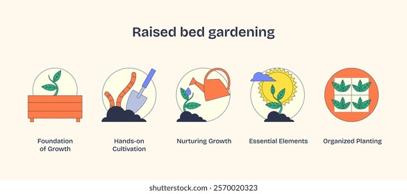 Raised bed gardening icons depict growth, cultivation, and organization with plants, tools, and sun. Neubrutalism style