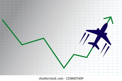 Raising price of airplane manufacturer stock