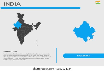 RAJASTHAN STATE INFOGRAPHICS