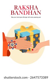 Raksha bandhan means the bond of protection