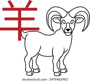 A ram or goat Chinese zodiac horoscope astrology animal year sign