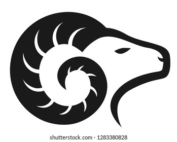Ram Head Black Stock Vector (Royalty Free) 1283380828 | Shutterstock