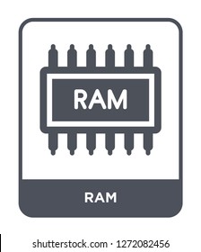 ram icon vector on white background, ram trendy filled icons from Electronic devices collection, ram simple element illustration