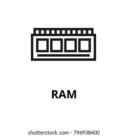 RAM Line icon