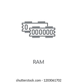 Ram linear icon. Ram concept stroke symbol design. Thin graphic elements vector illustration, outline pattern on a white background, eps 10.