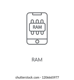 Ram linear icon. Ram concept stroke symbol design. Thin graphic elements vector illustration, outline pattern on a white background, eps 10.