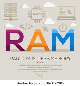 RAM mean (Random Access Memory) Computer and Internet acronyms ,letters and icons ,Vector illustration.
