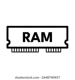 RAM memory card – vector icon