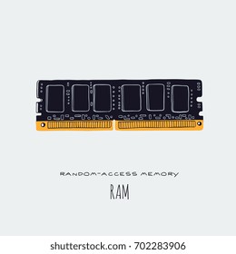 Ram Memory Hand Drawn Doodles Isolated Stock Vector (Royalty Free ...