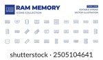 Ram memory icons collection. Thin Line icons, editable stroke. ram, chip, memory, rammemory.