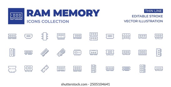 Ram memory icons collection. Thin Line icons, editable stroke. ram, chip, memory, rammemory.