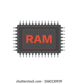 RAM microchip. Random access memory. Vector icon.