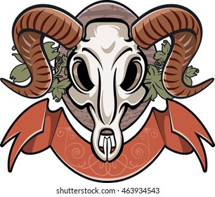 ram skull throphy on plate