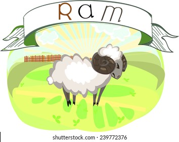 Ram with title