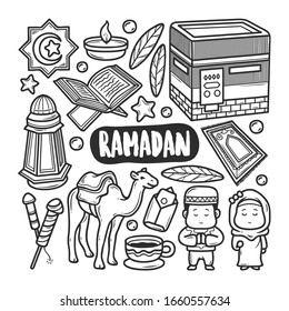 hari raya coloring pages