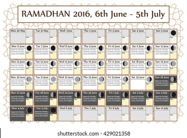 Ramadan calendar 2016, 6th June. Choice: 2nd of 3. Includes: fasting tick calendar, moon cycle-phases-, Ramadan quotes. 30 days of Ramadan on white background with Islamic pattern. Vector illustration