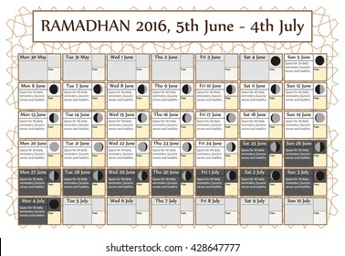 Ramadan calendar 2016. Includes: fasting calendar, moon cycle-phases, Ramadan quotes -hadith and Quran-. 30 days of Ramadan on white background with Islamic pattern. 1of3. 5 June. Vector illustration