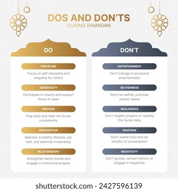 Ramadan Dos and Don'ts Islamic Infographic Design Template