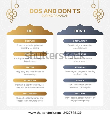 Ramadan Dos and Don'ts Islamic Infographic Design Template