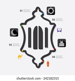 ramadan infographic