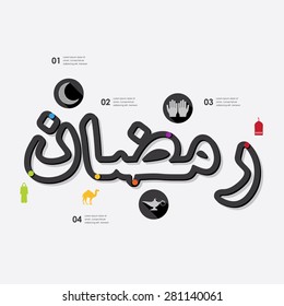 ramadan infographic