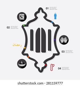 ramadan infographic
