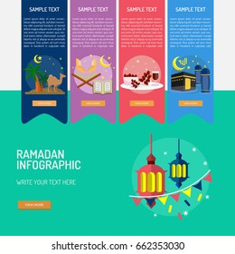 Ramadan Infographic