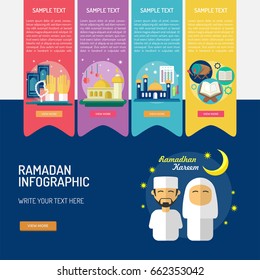 Ramadan Infographic