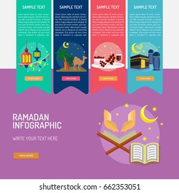 Ramadan Infographic